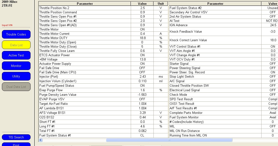 2000 RPM preview
